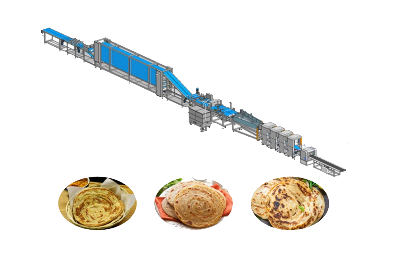 Lavash-&-Paratha-Solution